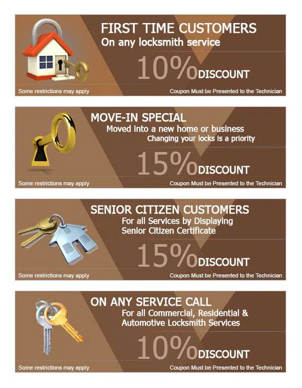 City Locksmith Shop Bronx, NY 718-489-9780 City Locksmith Shop Bronx, NY 718-489-9780 - cou-ls