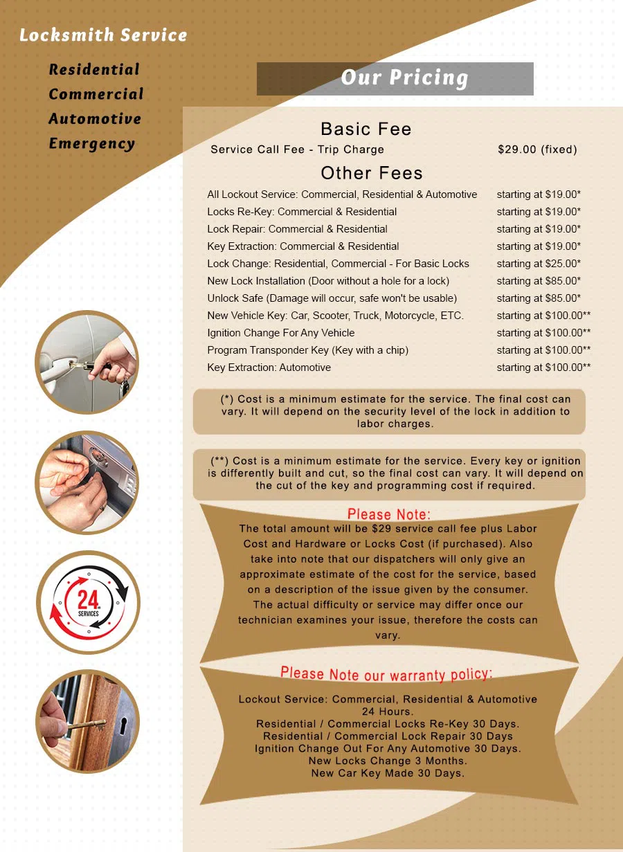 City Locksmith Shop Bronx, NY 718-489-9780